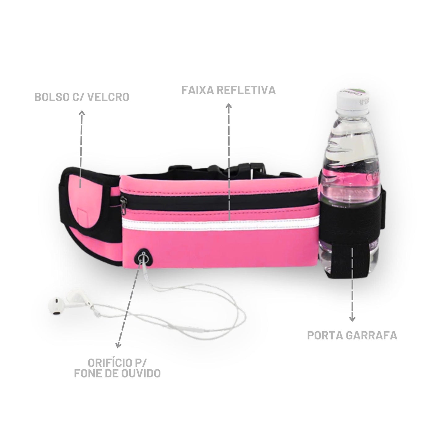 Pochete Esportiva Anatômica